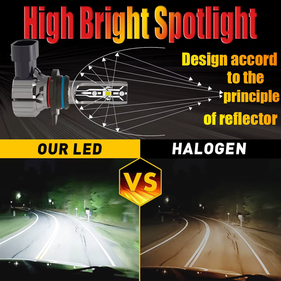 Neallor HIR2 LED Scheinwerfer Canbus 9012 PX22d Birnen Set in Silber für Toyota Chr Yaris Auris Rav4 Aygo B4 iQ Corolla Avensis T27 Verso S - Bild 4