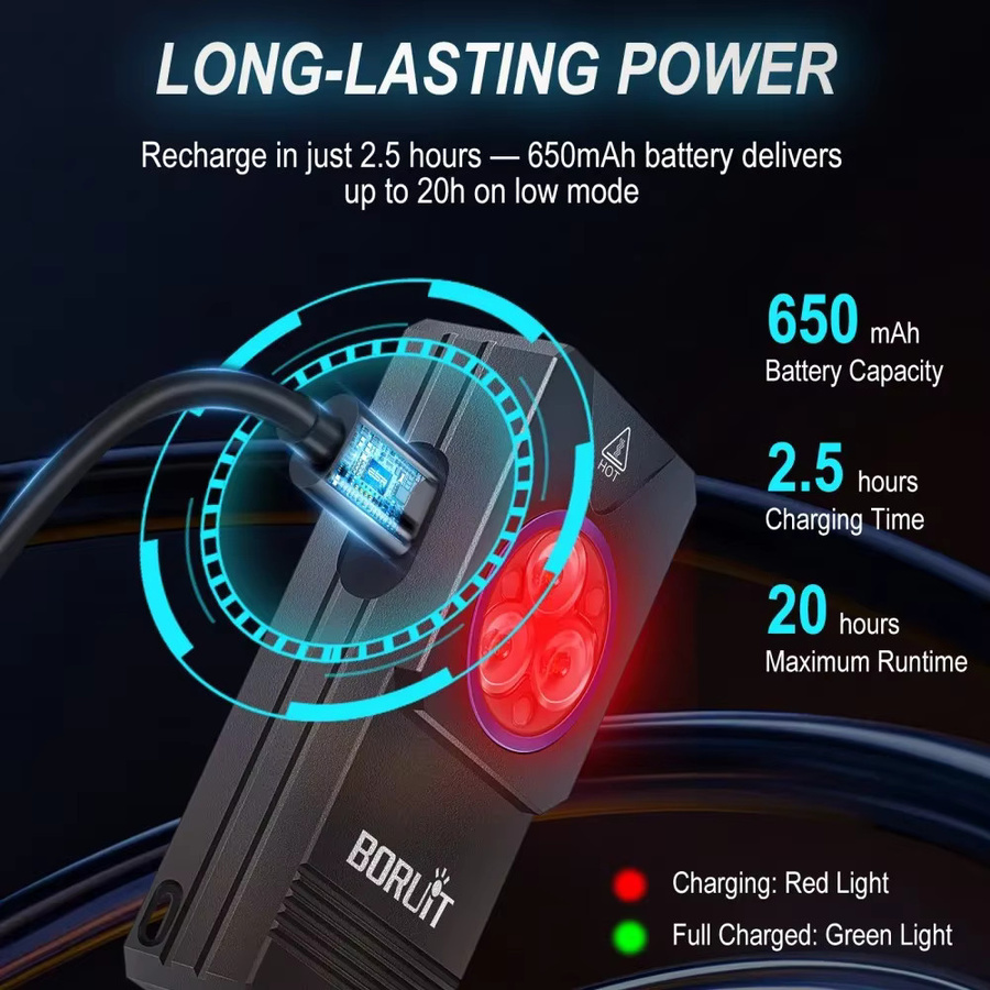 BORUiT EV30 UV-LED-EDC-Taschenlampe mit 550 Lumen, Typ C wiederaufladbar, Magnet und wasserdicht, Farbe: Schwarz - Bild 5