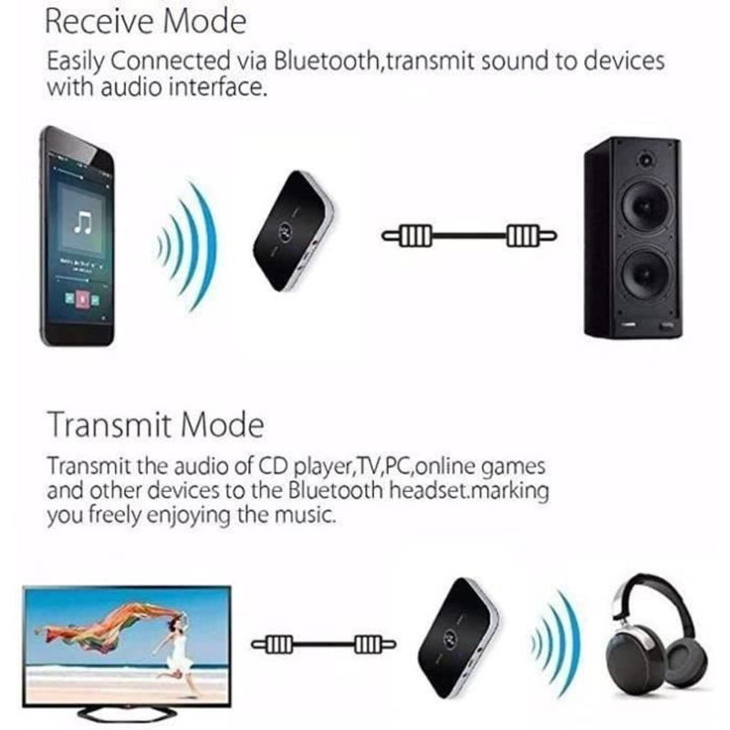Ozvavzk 2 in 1 Bluetooth Sender und Empfänger mit 3,5 mm Jack, Schwarz - Bild 3
