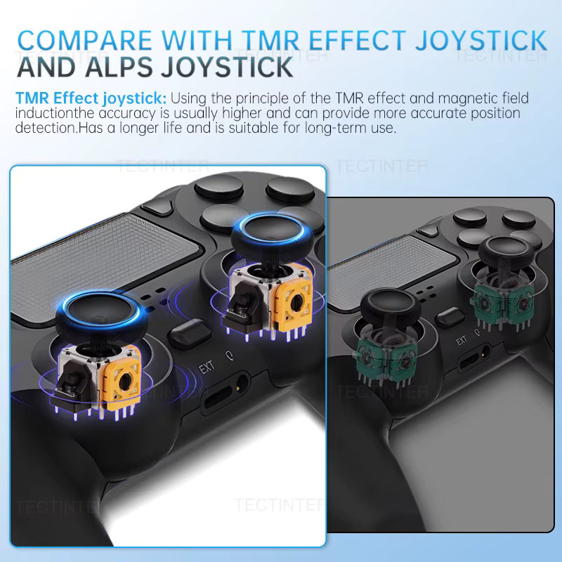 3D Analog Joystick Ersatz Set für PS4, PS5 und Nintendo Switch Pro Controller, Multicolour Gamepad Thumbstick Reparatur Zubehör - Bild 6
