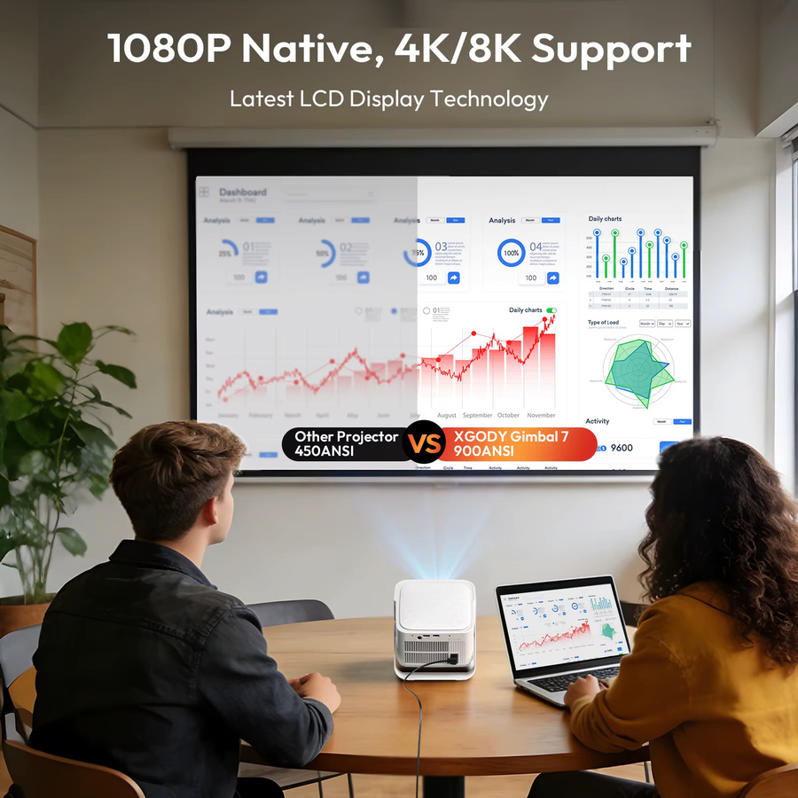 XGODY Smart Projektor mit Android 14.0, 900 ANSI, 8K/4K Unterstützung, Autofokus, Wifi6 und Bluetooth 5.4 in Weiß - Bild 2