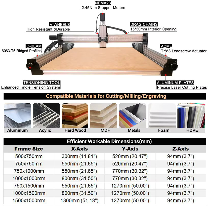 BulkMan3D WorkUltra V2.2 CNC 4-Achsen-Kit mit GRBL-Controller und 0,05 mm Präzision für Holz, Metall, Aluminium und PCB - Bild 2