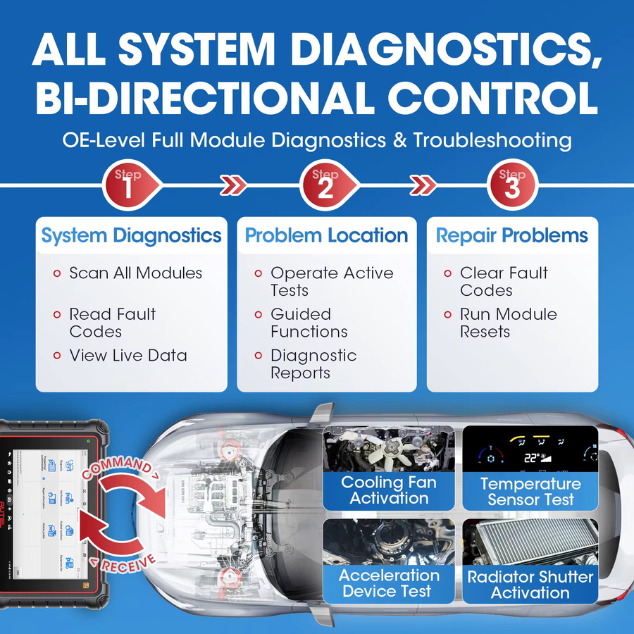 Autel MaxiPro MP900TS TPMS Diagnosegerät mit OBD2 Scanner, CAN-FD & DoIP ECU Codierung in Schwarz - Bild 5