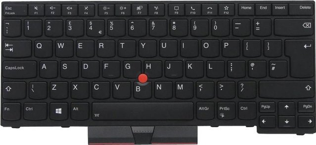 Lenovo Primax Ersatztastatur für ThinkPad P14s Gen 1 und T14 Gen 1 mit Trackpoint, hinterleuchtet, QWERTY, GB, Schwarz - Bild 1