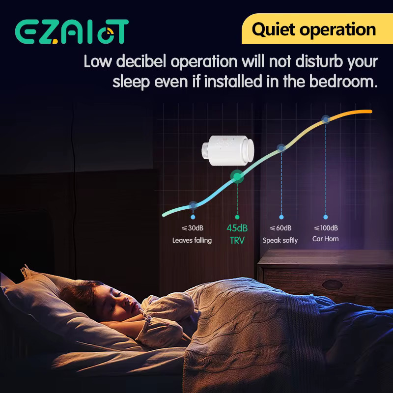 EZAIOT Smart WiFi Thermostatventil Tuya TRV Heizkörperthermostat in Weiß mit Alexa und Google Home Sprachsteuerung - Bild 2