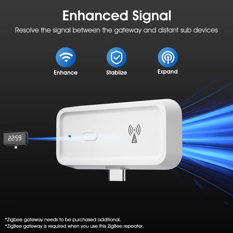 Tuya ZigBee Signal Repeater mit USB-C Port in Weiß zur Erweiterung deiner Smart Home Automation via Smart Life App - Bild 2