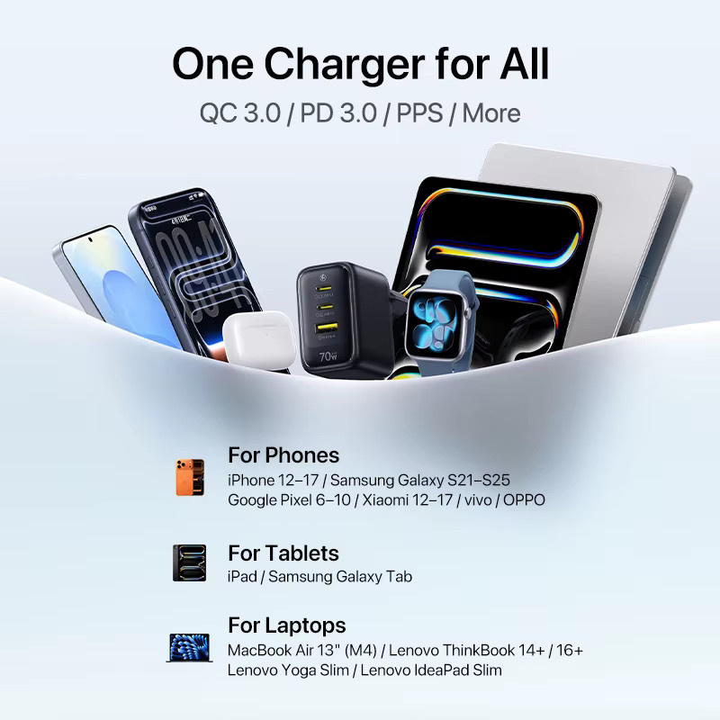 Baseus 70W USB-C Schnellladegerät in Schwarz mit Unterstützung für QC, PD und PPS für iPhone, Macbook Air und Laptop - Bild 3