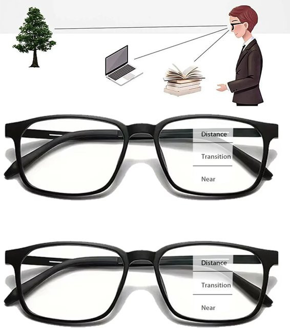 EVUNHUO Progressive Lesebrille, Titan, Vollrand, rechteckig, Unisex, schwarz - Bild 1