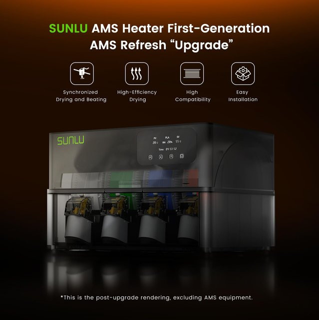 SUNLU AMS Heater/S4 Filament-Trocknungsbox in Schwarz für 4 Filamentspulen mit Temperaturausgleich - Bild 1