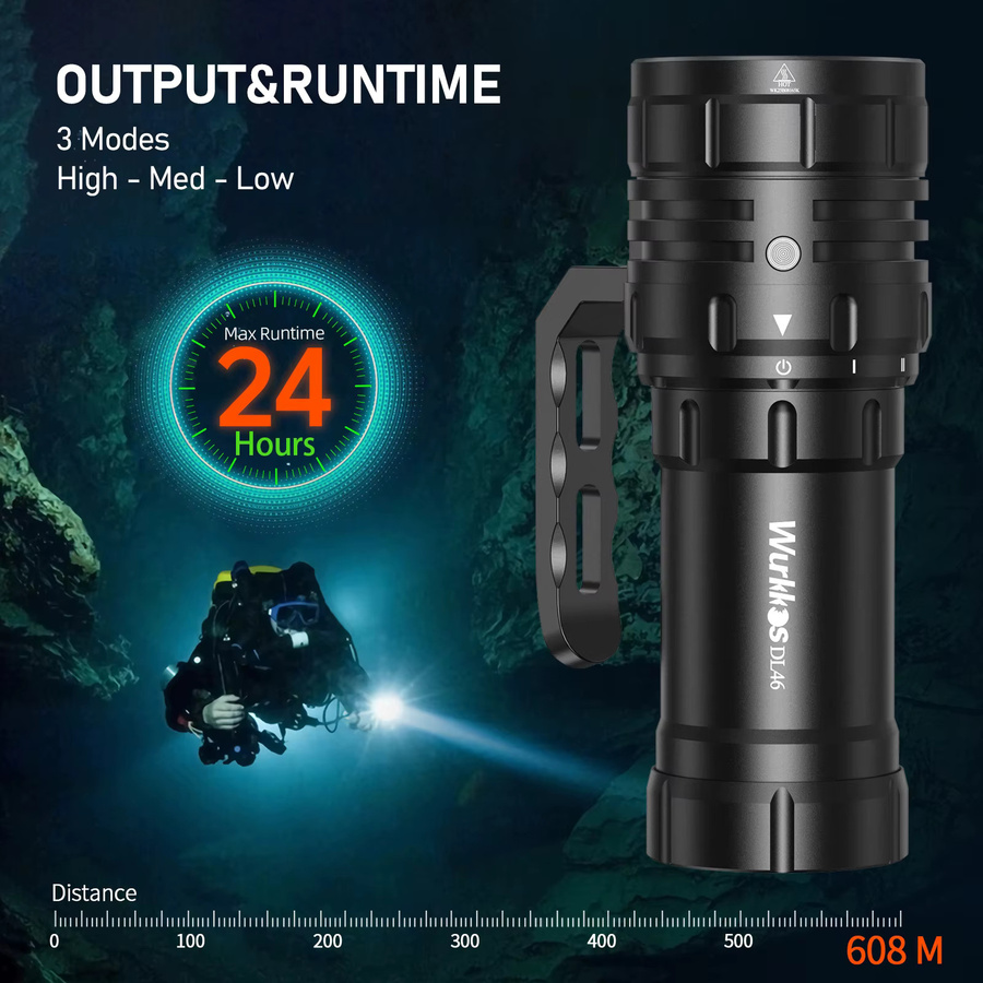 Wurkkos DL46 Superhelle Tauchtaschenlampe in Schwarz mit 20000 Lumen und 30000 mAh Akku - Bild 2