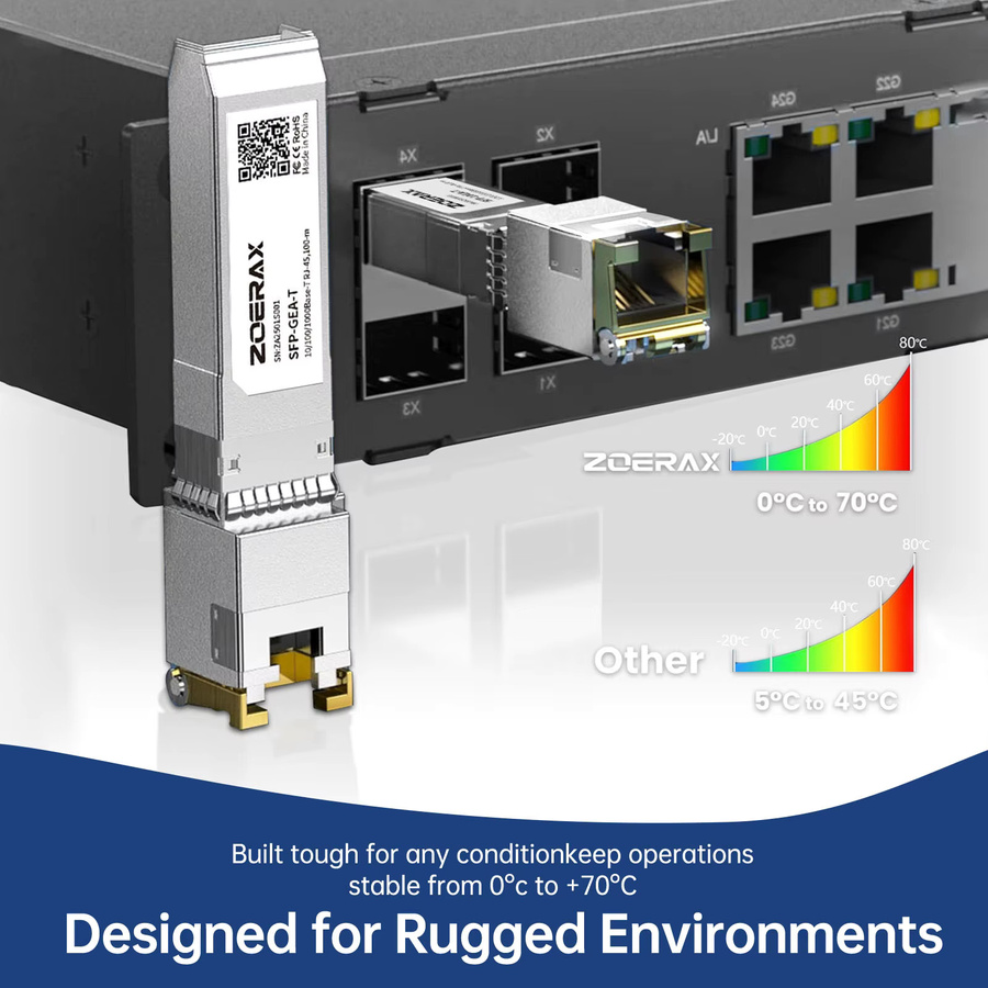 ZoeRax SFP+ Kupfermodul zu RJ45 Ethernet-Adapter CAT6a in Silber - Bild 5