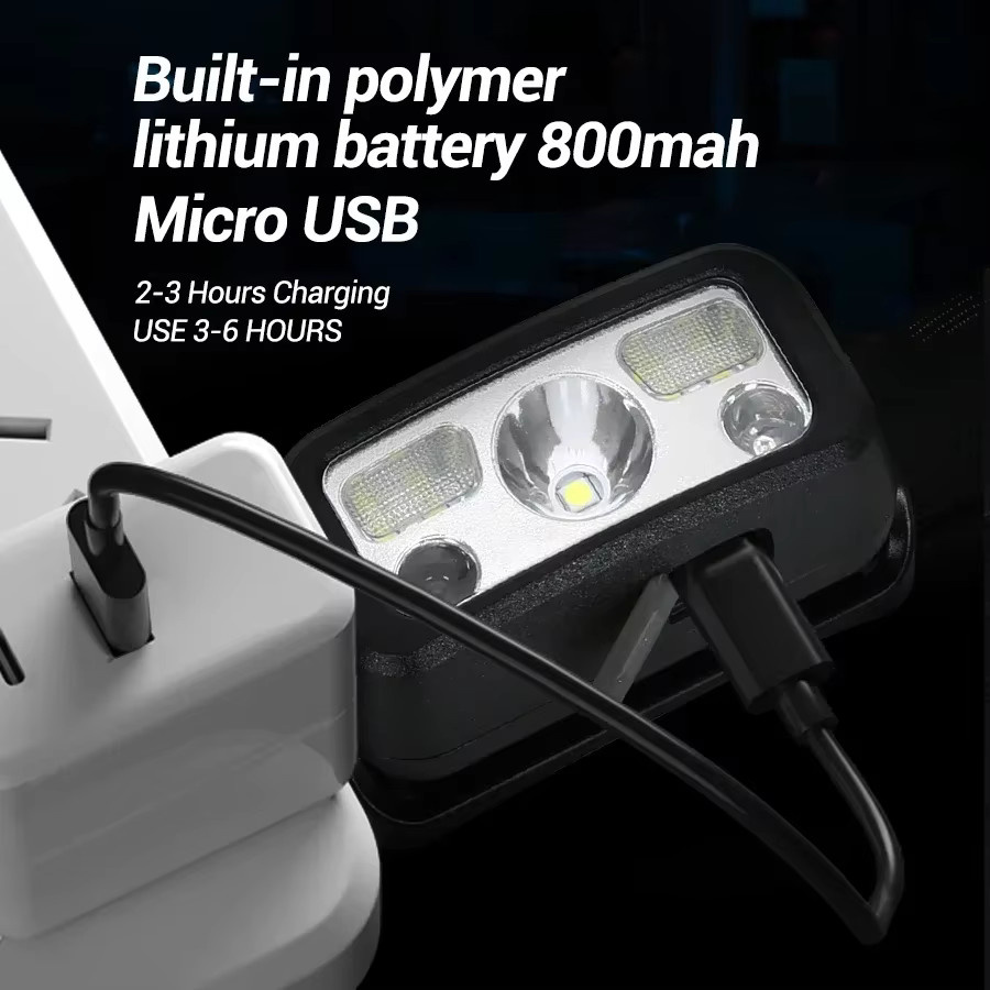 XIWANGFIRE Mini LED Stirnlampe mit Bewegungssensor, USB wiederaufladbar, Schwarz - Bild 6