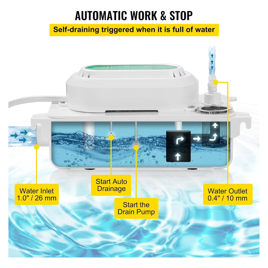 Fdit Automatische HVAC-Kondensatpumpe für Luftentfeuchter mit 500 ml Behälter und 100 l/h Abflussleistung, 100–230 V - Bild 2