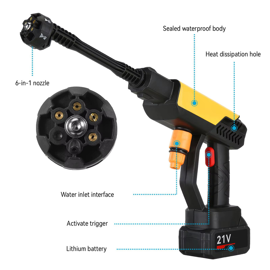 Makita Kabelloser Hochdruck-Sprühreiniger mit 500W und 70Bar für 18V Akku - Bild 4