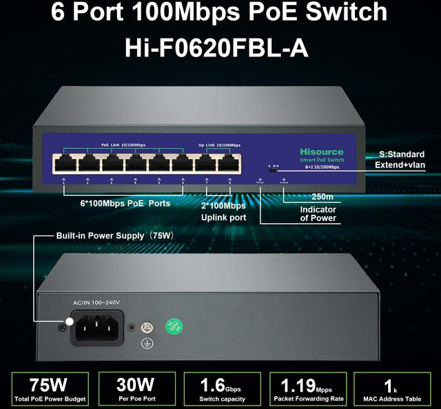 Hisource 6-Port PoE-Switch mit 9 Ports, 10/100 Mbit/s, 78 W bis 120 W, IEEE802af/at und VLAN für IP-Kameras und NVR - Bild 1
