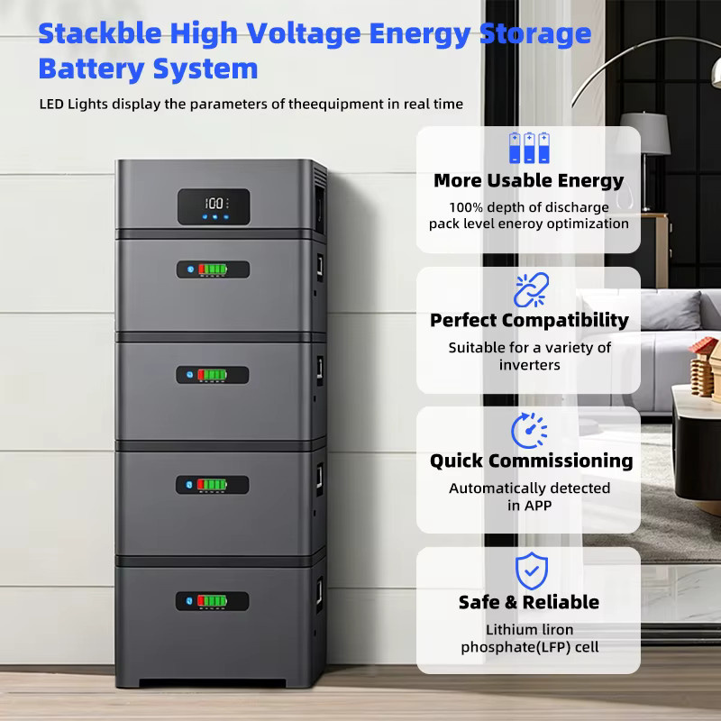 EASUN POWER 2400W AC-Wechselrichter All-in-One Balkon-Energiesystem mit Smart APP-Steuerung und 5 Batteriepacks für Mikronetz-Energiespeicherung - Bild 4