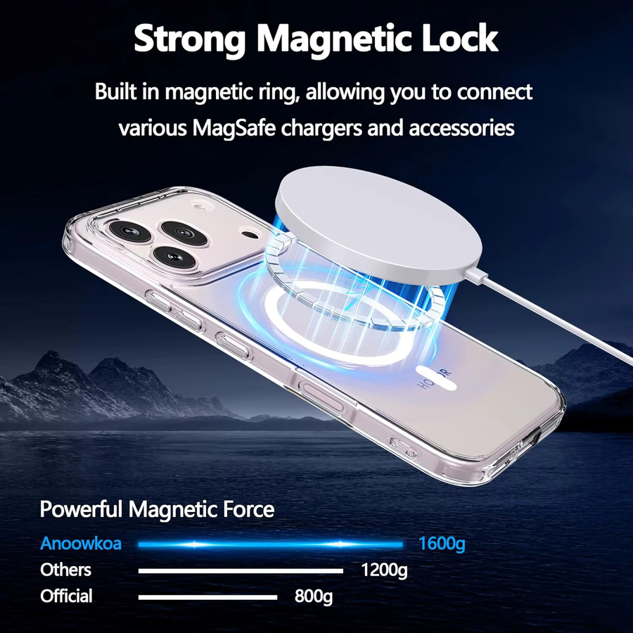 WISHXIN MagSafe Schutzhülle für Honor 600 Pro Lite, transparent, stoßfestes Acryl-Design mit starkem Magnet für kabelloses Laden - Bild 4
