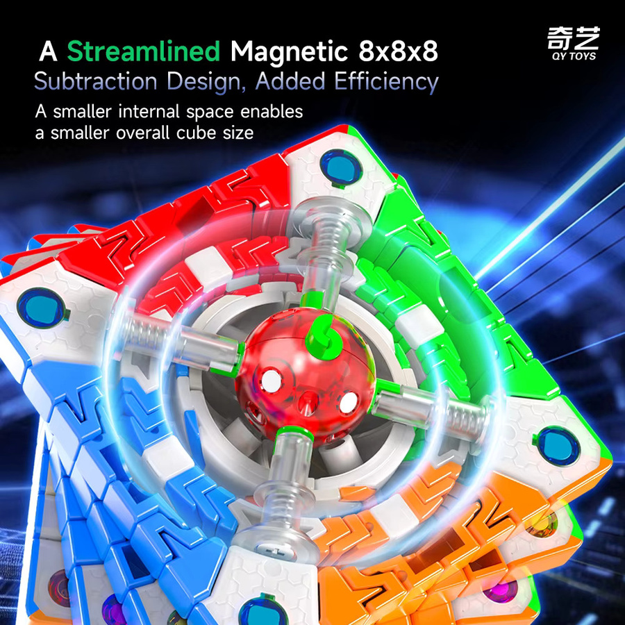 QiYi Magnetischer Ballkern-Magnet-Zauberwürfel 8x8x8, Stickerless, Bunt / Mehrfarbig - Bild 6