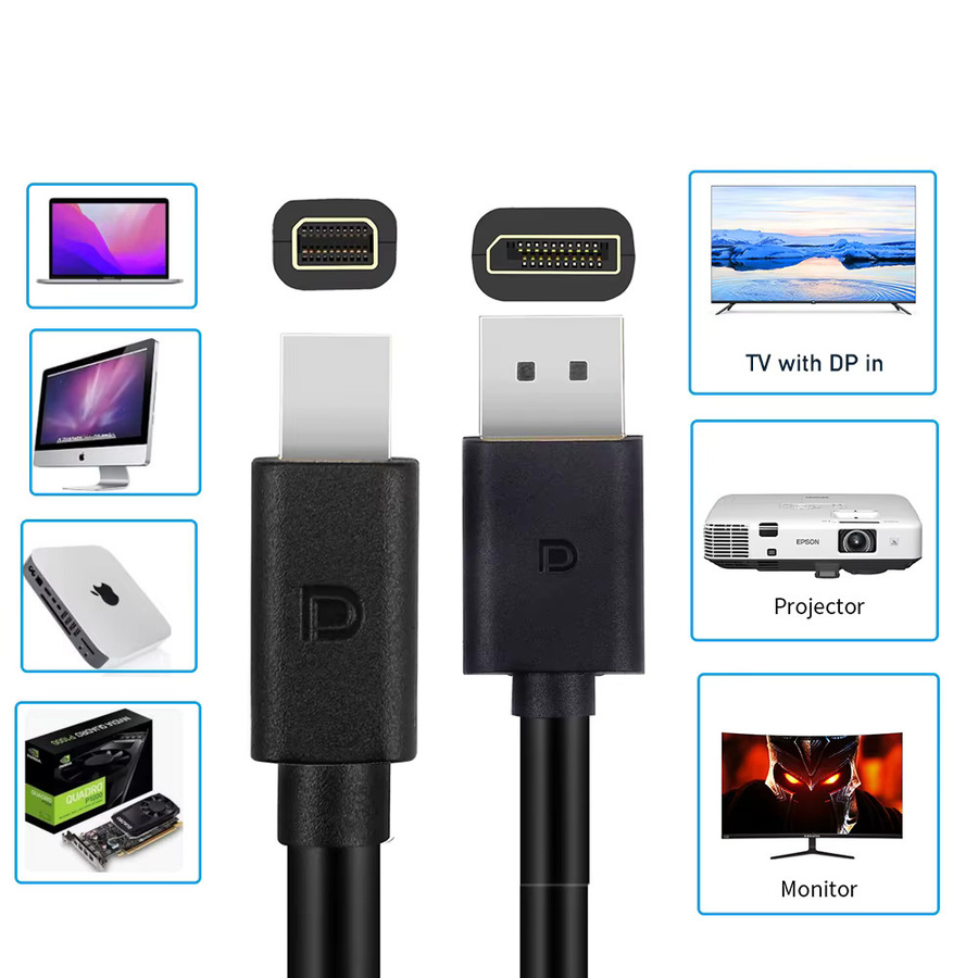 VBDWRM Mini Displayport zu Displayport Kabel bidirektional 8K 144Hz in Weiß - Bild 2