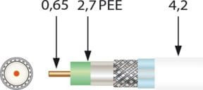 Televes Mini-Koaxkabel SK0729plus Sp100 in Multicolor, Länge: 100 m, Durchmesser: 0,65/2,9/4,3 mm - Bild 1