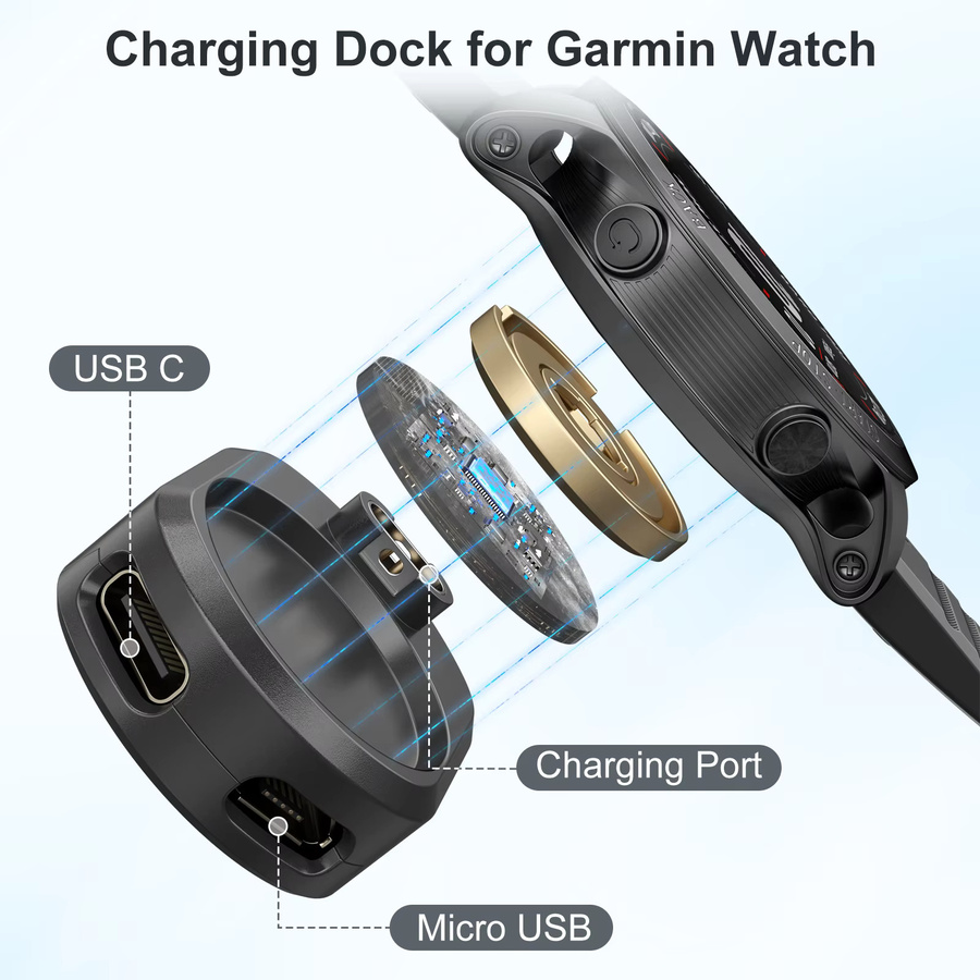 IEOVIEE Ladeadapter Typ C/Micro USB für Garmin, Schwarz - Bild 2