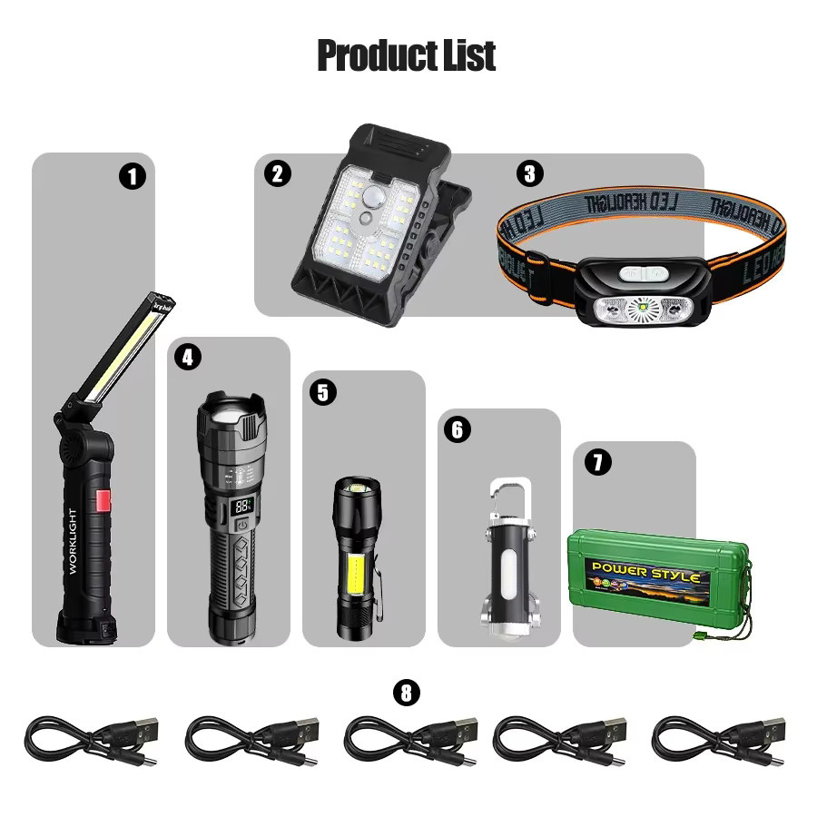 XIWANGFIRE Wiederaufladbare Taschenlampe mit Solarfunktion und COB-Arbeitslicht in Schwarz für Outdoor, Camping und Notfälle - Bild 3