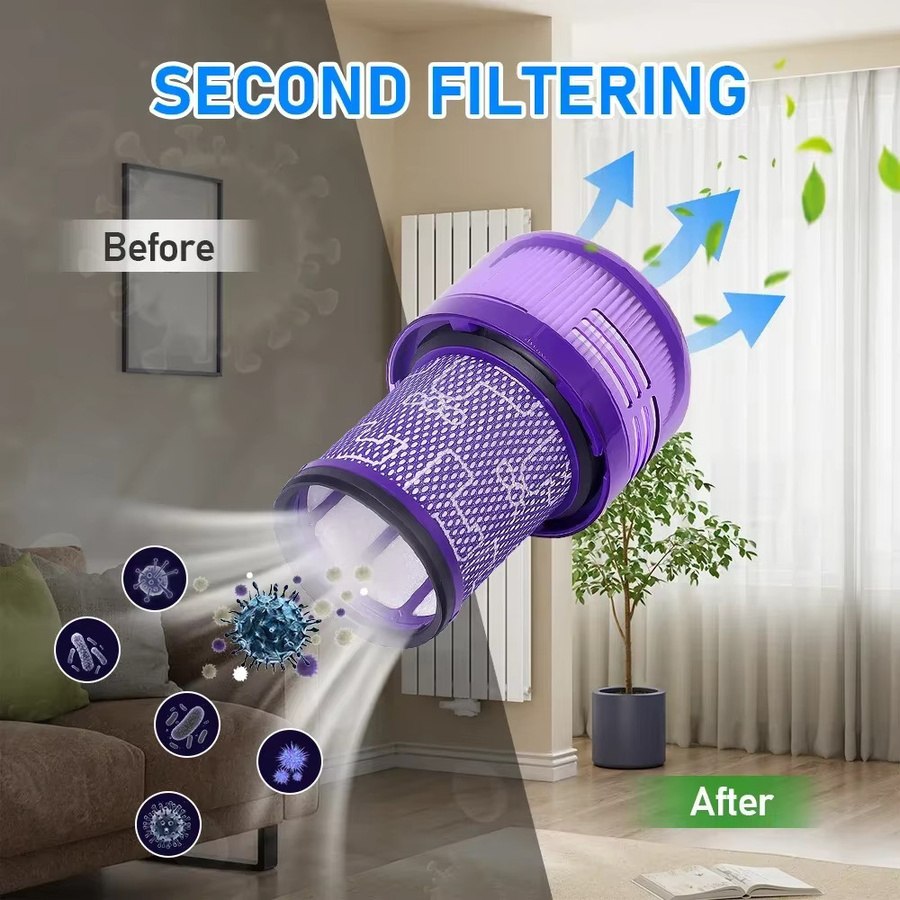 Waschbarer HEPA-Ersatzfilter für Dyson V12 Detect Slim und V12 Slim SV20 Akku-Staubsauger in Purple - Bild 3