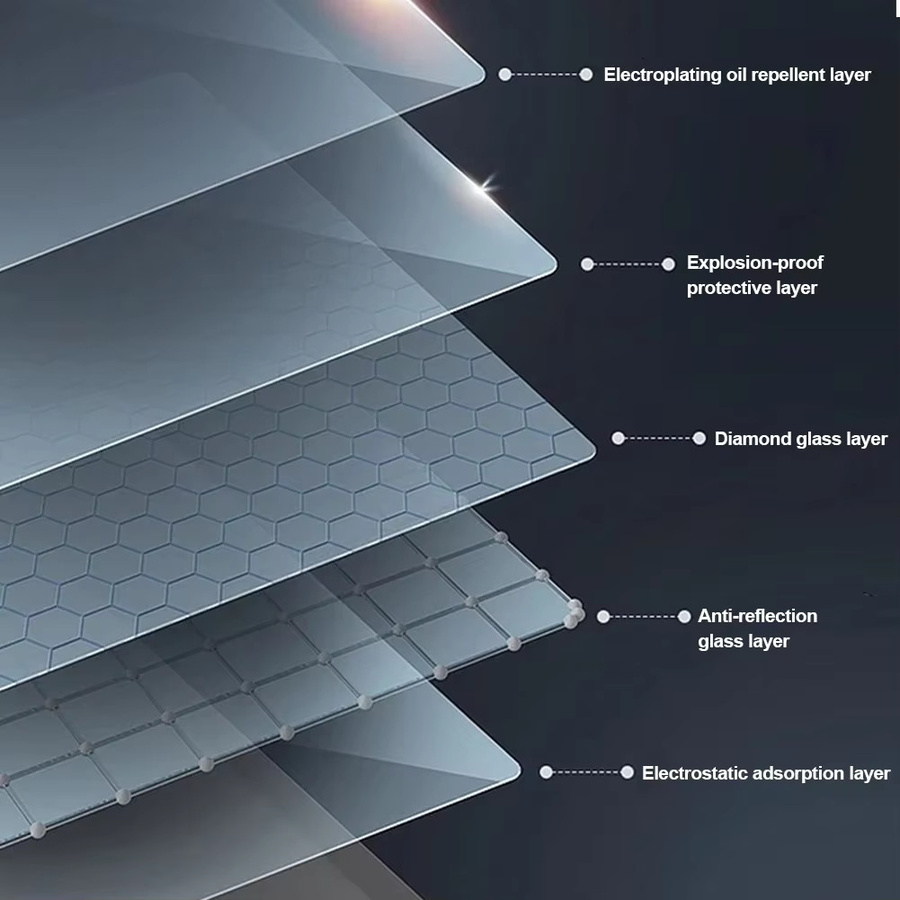 DUTRIEUX Schutzfolie aus gehärtetem Glas für die hintere Mittelkonsole für Tesla Model Y Juniper 2025 2026 und Model 3 Highland 2024 2025, transparent - Bild 5