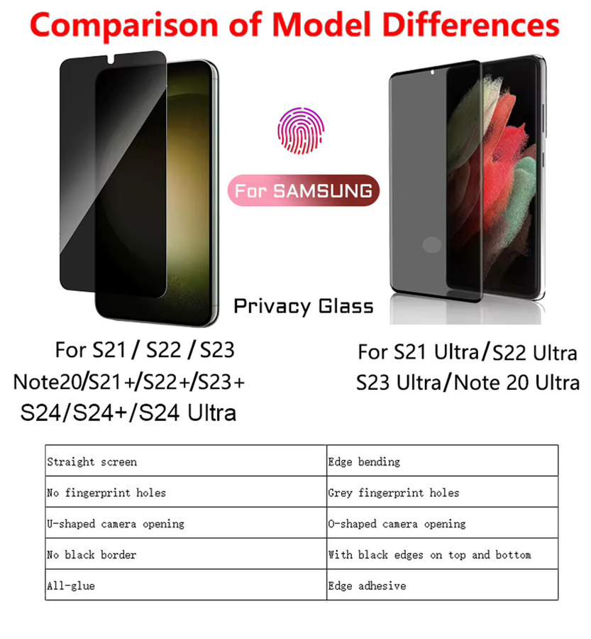 Samsung Sichtschutz Panzerglas aus gehärtetem Glas 9H, transparent, passend für Galaxy S26 Pro S25 Edge S24 S23 FE Plus Ultra S21 Note 20 A57 A37 A17 A07 - Bild 2