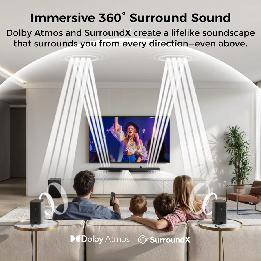 ULTIMEA Skywave F40 Soundbar 5.1.2-Kanal Surround-Sound-System mit Dolby Atmos, Subwoofer und 2 Surround-Lautsprechern in Schwarz - Bild 3