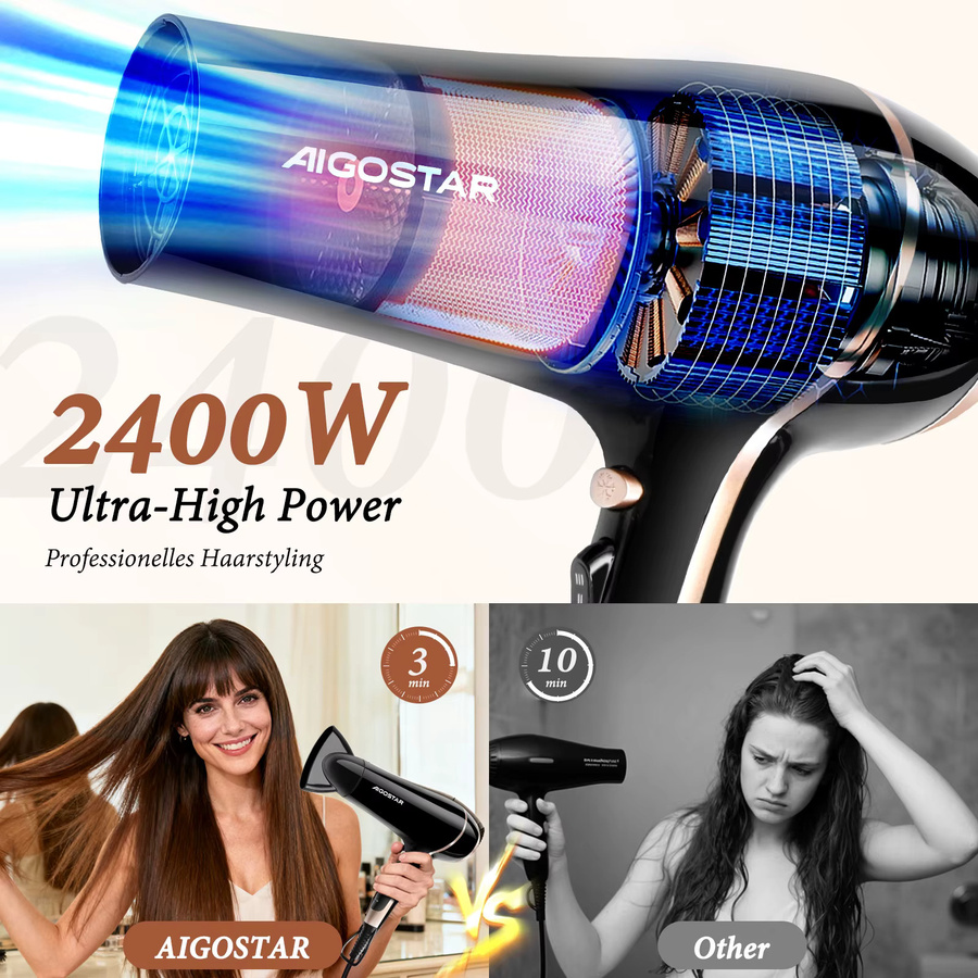 Aigostar Haartrockner, Schwarz, Unisex - Bild 2