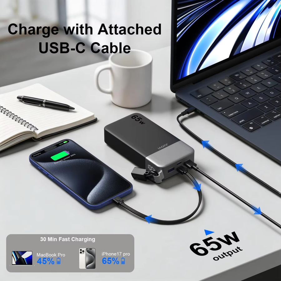 JUOVI Tragbares Ladegerät 65W 20000mAh Powerbank mit integriertem USB-C-Kabel in Schwarz für Laptop, MacBook und Smartphones - Bild 4