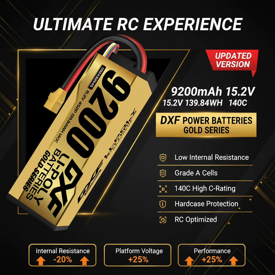 DXF 4S Graphene Lipo Akku Racing Series Gold Version 9200mAh 140C 15,2V Hardcase für RC Auto Truck Buggy - Bild 5