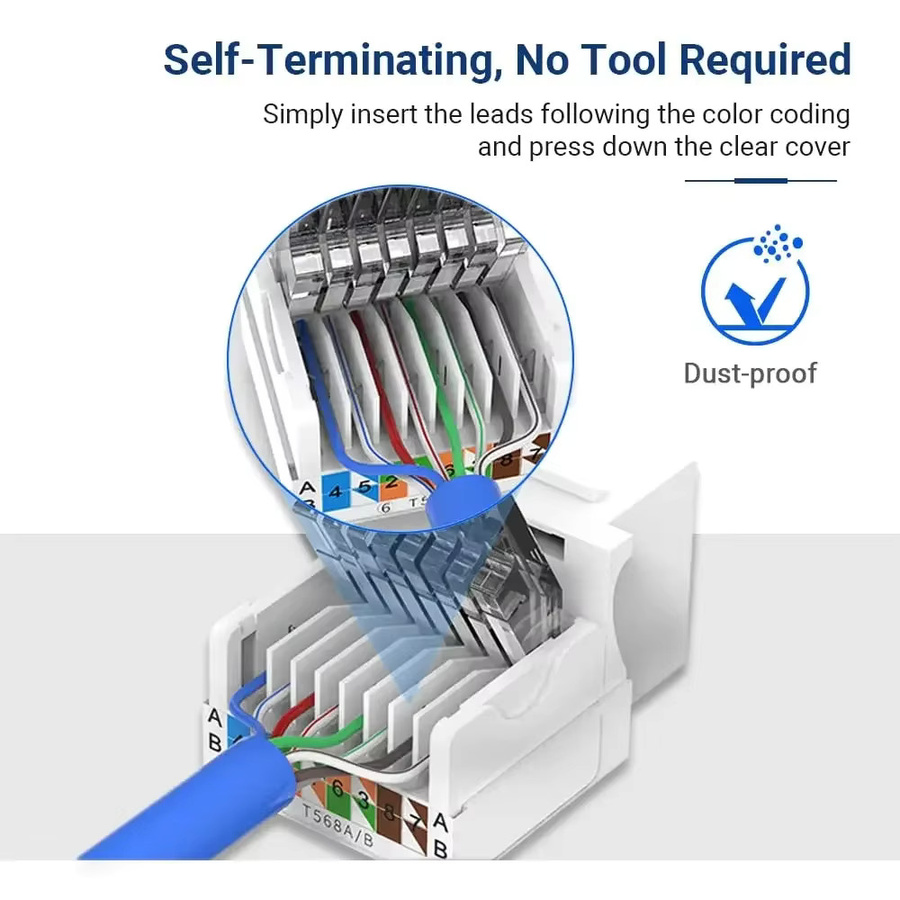 VIKEFON RJ45-Netzwerkmodul Kategorie 6, Gigabit Ethernet LAN Patchpanel in Weiß - Bild 2
