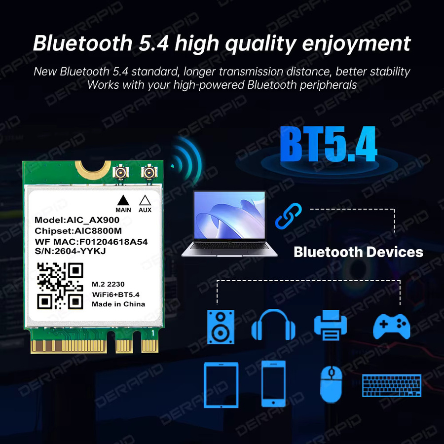 AX900 WiFi 6 und Bluetooth 5.4 NGFF-Netzwerkkarte, Dual-Band 2,4GHz/5,8GHz mit 900Mbps Hochgeschwindigkeit für Windows 10/11 Laptop und PC - Bild 3
