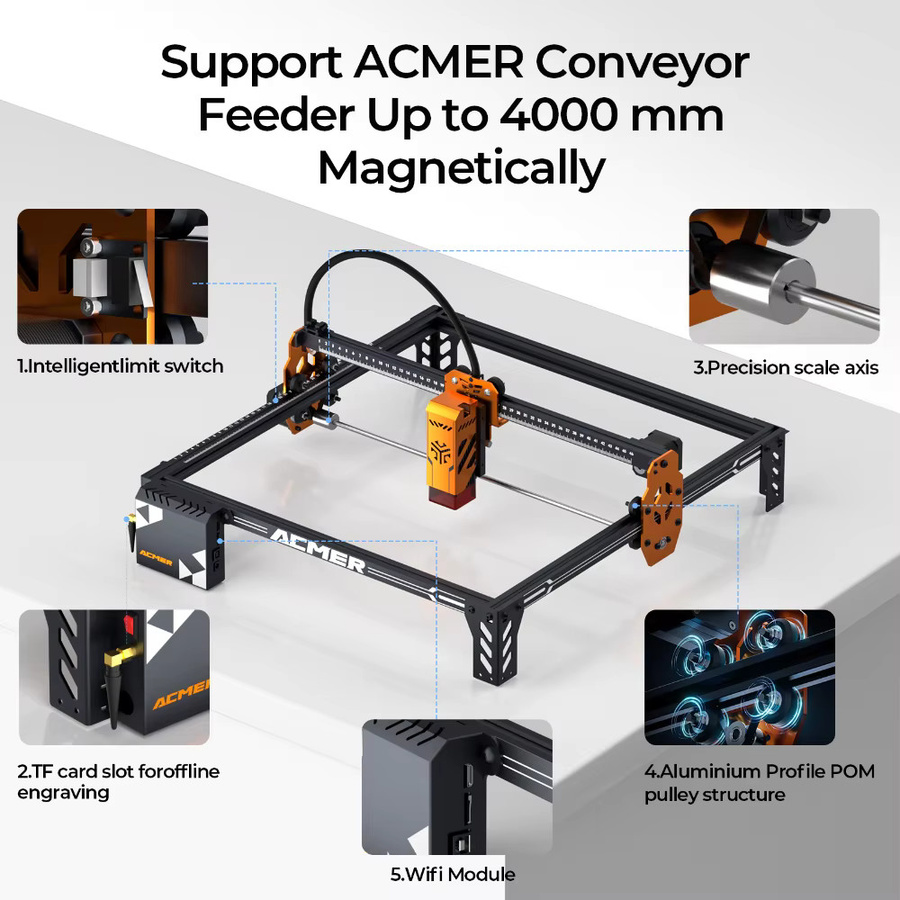 ACMER P1 S PRO CNC Laser-Graviergerät mit blauer Diode, WLAN-Modul und APP-Offline-Steuerung zum Gravieren und Schneiden von Sperrholz, Leder, Acryl und Glas - Bild 5