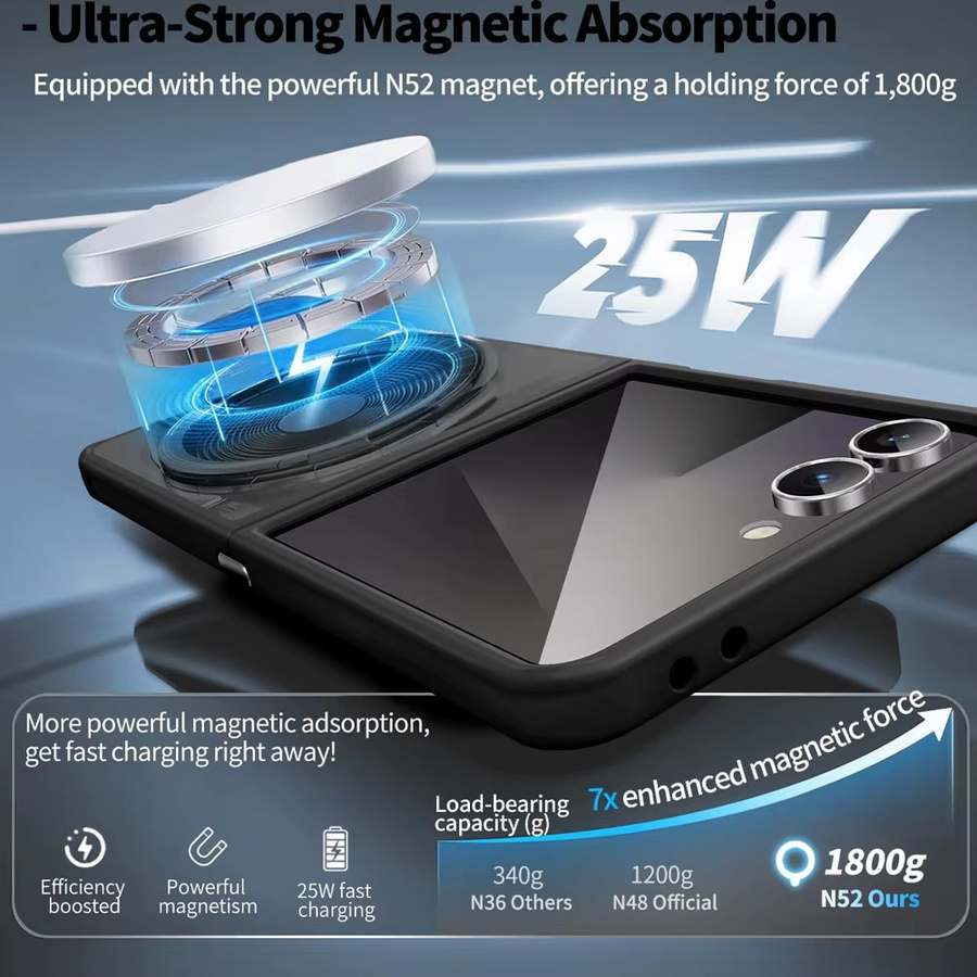 UYUXIO Magnetische Handyhülle mit 360 Grad Ringhalter und Kickstand für Samsung Galaxy Z Flip 7 in Schwarz - Bild 3