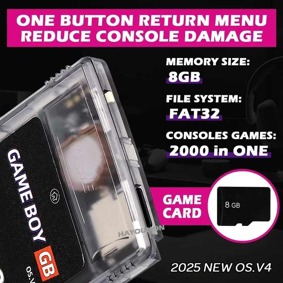 HeroAngel GB PRO+ Spielkarte OS.V4 mit 2000 in 1 Spielen für GB, GBC und GBA Konsolen, 8GB MicroSD Speicherkarte in Blau Transparent - Bild 4