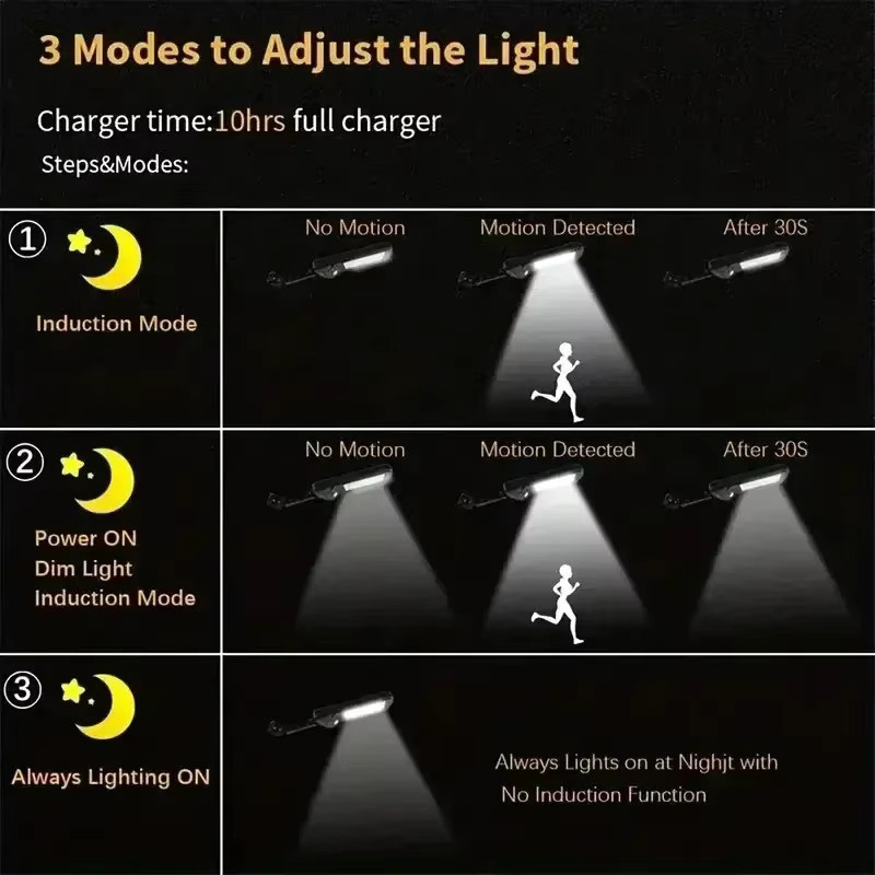 Heinast Solar-LED-Laterne mit Bewegungsmelder in Schwarz, wasserdicht IP65 für Garten und Außenbereich - Bild 4