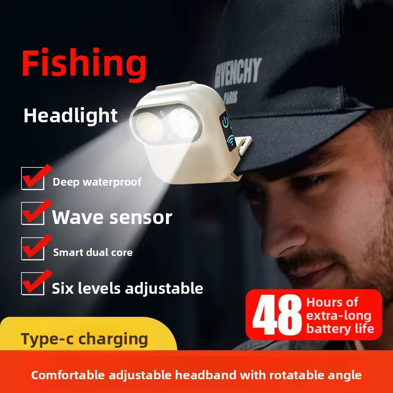 QHSPE Smart Sensor Stirnlampe mit Bewegungssensor, wiederaufladbare Mini-Clip-on Kappenlampe in Schwarz für Nachtangeln und Sport - Bild 4