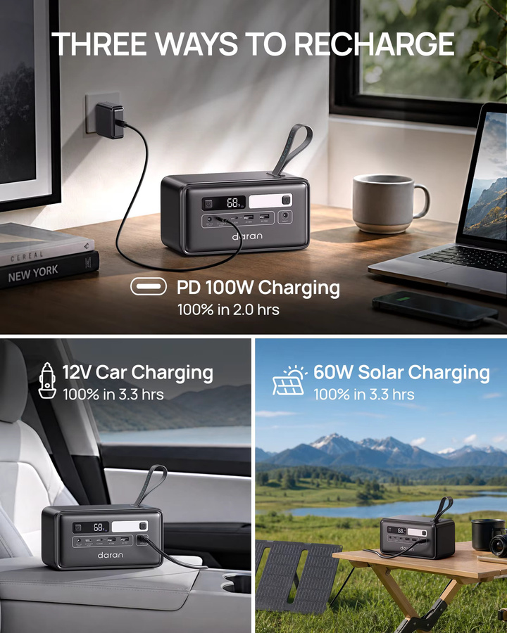 Tragbare Powerstation Daran Q200 in Schwarz mit 192Wh Kapazität, LiFePO4 Akku und 100W PD Schnellladung via USB-C für Camping und Reisen - Bild 1