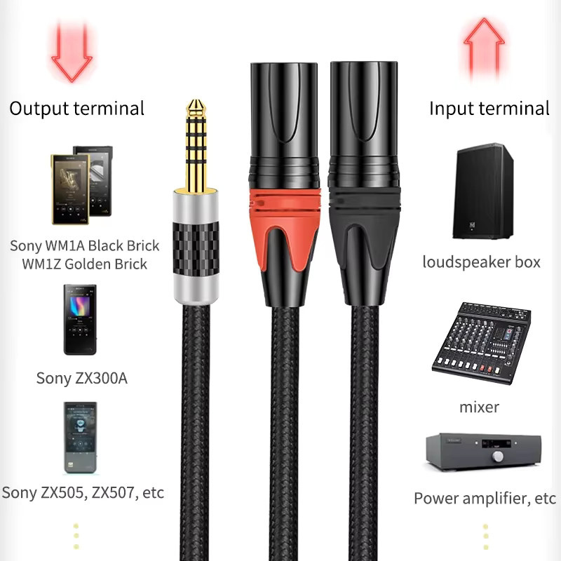 YYTCG Hifi Audio Kabel mit 4,4mm auf Dual 2xlr Symmetrischer Stecker und Buchse, versilbertes OFC Kabel in Schwarz/Silber - Bild 4