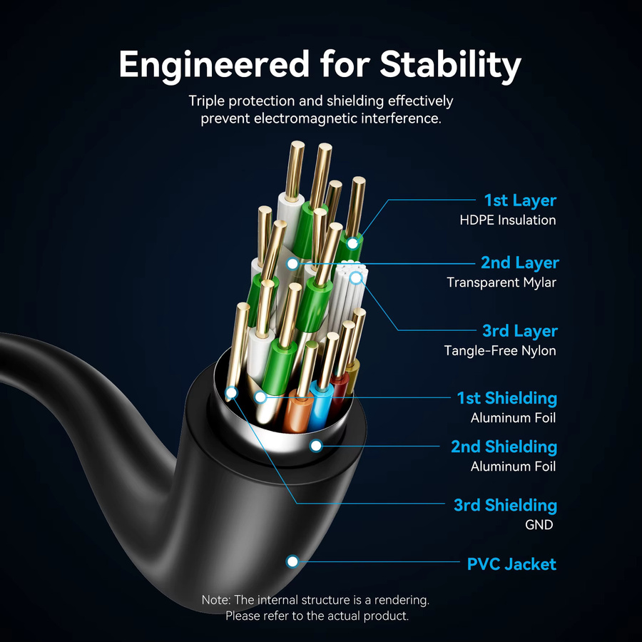 Vention Abgewinkeltes HDMI 2.0 Kabel 4K60Hz Ultra HD High-Speed-Kabel in Schwarz - Bild 3