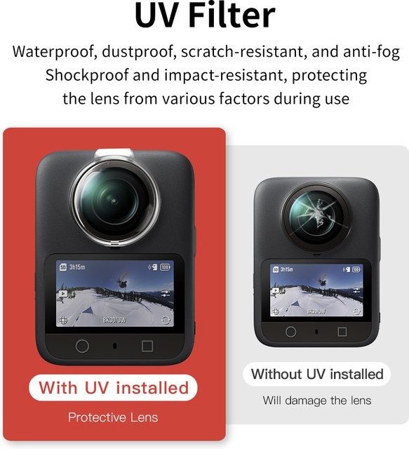 Mecoright Dual-Objektiv-UV-Filter für DJI 360 Action-Panoramakamera, transparent, wasserdicht und kratzfest - Bild 1