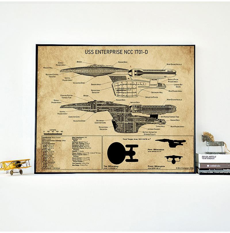 aidegou5 Wandkunst USS Enterprise NCC-1701-D Blaupause Leinwandgemälde, Farbe: Blau, Breite: 40 cm, Höhe: 50 cm - Bild 2