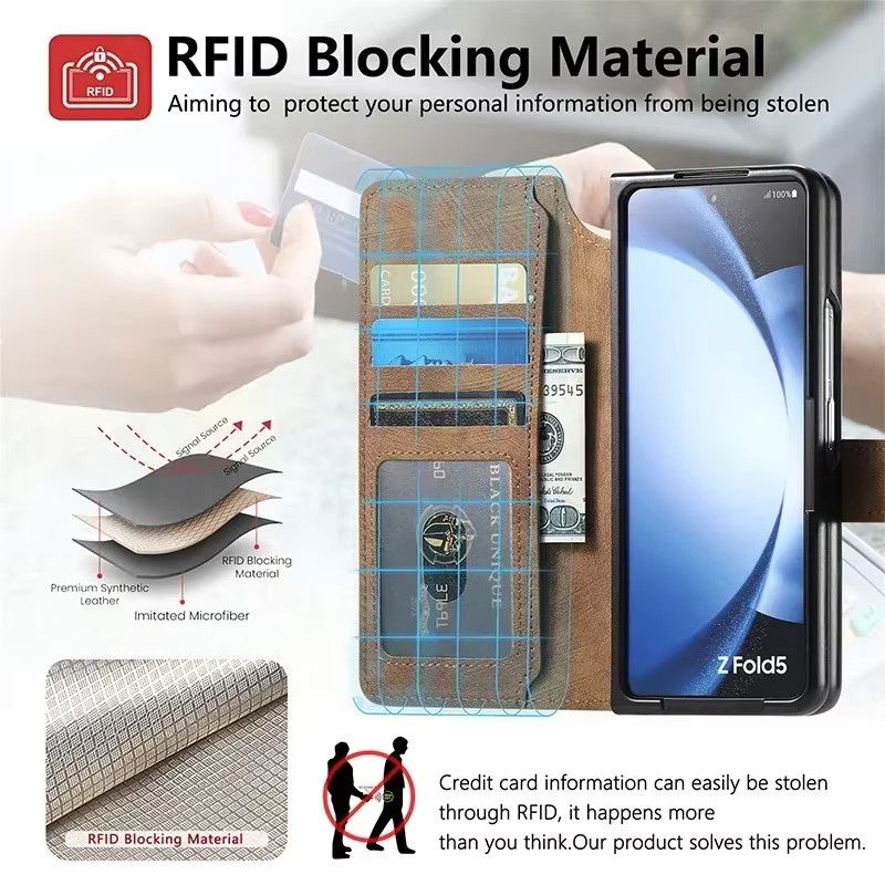 2-in-1 Magnetische Flip-Ledertasche für Samsung Galaxy Z Fold 7 6 5 4 3 mit MagSafe Kartenfach in Schwarz - Bild 2