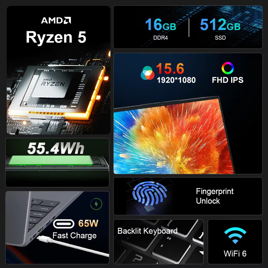 Ninkear A15 Pro Laptop mit 15.6 Zoll FHD IPS Display, AMD Prozessor, 16GB RAM, 512GB SSD, Windows 11 Pro und Fingerabdruck-Sensor, Grau - Bild 2