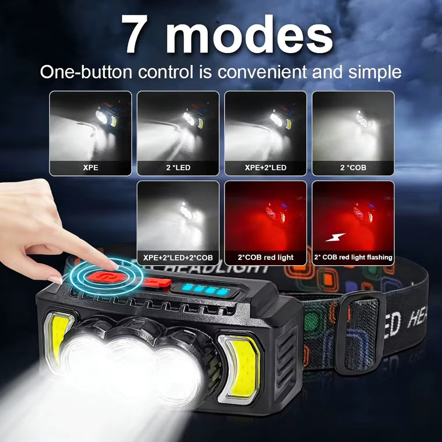 NEWBIRTH LED Stirnlampe mit COB-Licht, wiederaufladbare USB-Taschenlampe für Outdoor und Camping, Schwarz - Bild 4