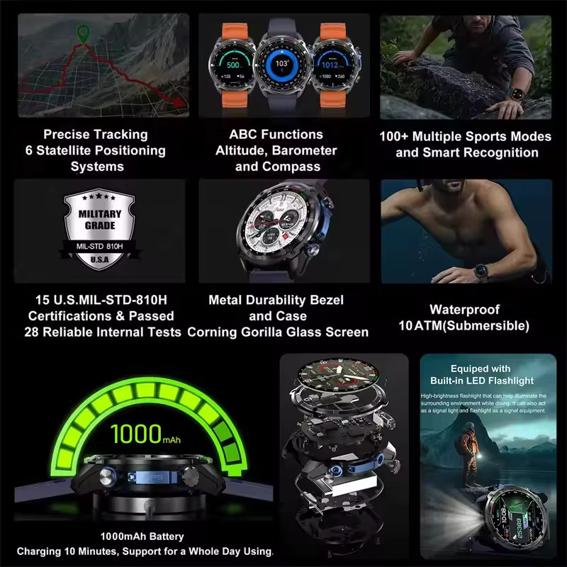 KAVSUMI Smartwatch für Männer mit integriertem GPS, Offline-Karten, 4GB Speicher, HD Corning Gorilla Glas und Bluetooth-Anruffunktion, wasserdicht bis 10ATM, Schwarz - Bild 2