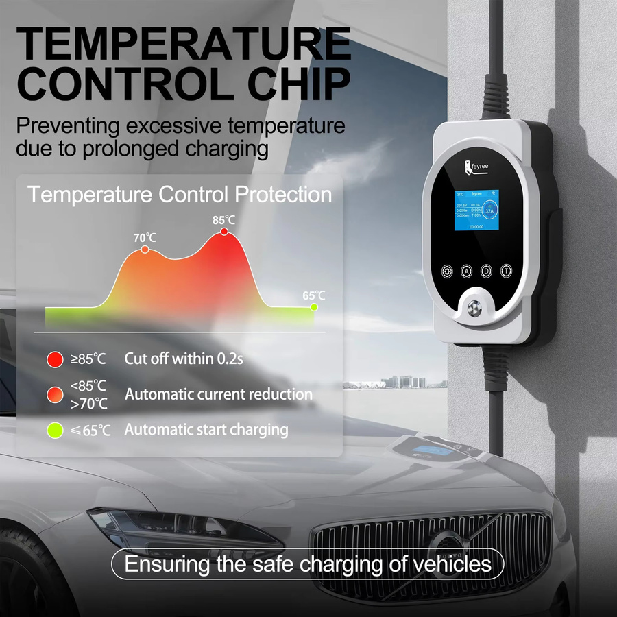 Feyree Typ2 EV-Ladegerät Wallbox mit Wi-Fi-Steuerung per App, 22KW/11KW/7KW, weiß - Bild 3
